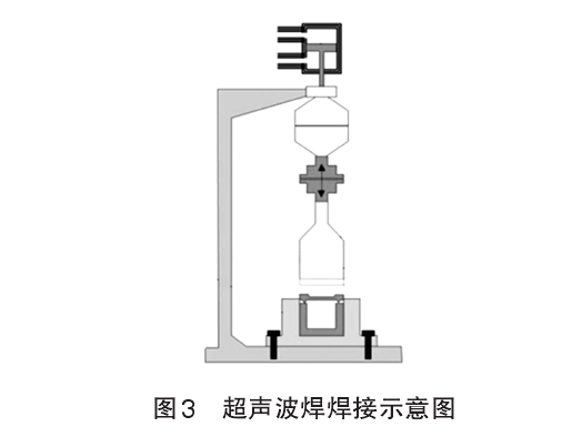 超声波焊接示意图