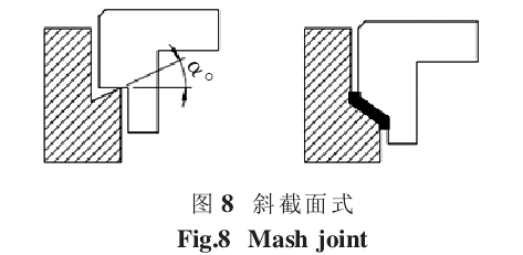 常见的超声波焊线结构设计