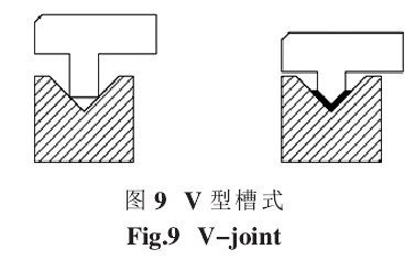 常见的超声波焊线结构设计