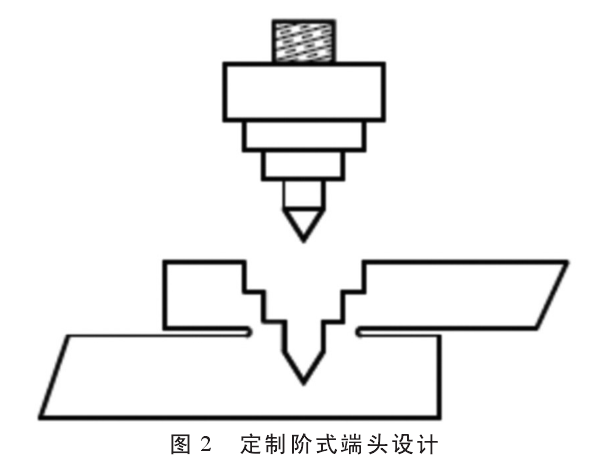 超声波点焊定制阶式端头设计