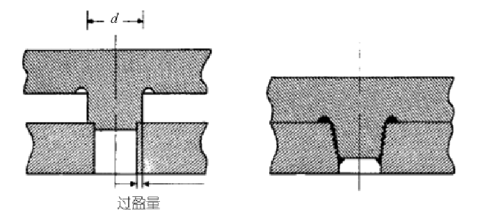 超声波螺柱焊原理简图